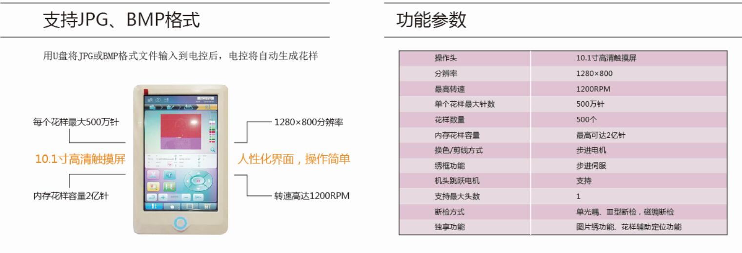 照片绣花机